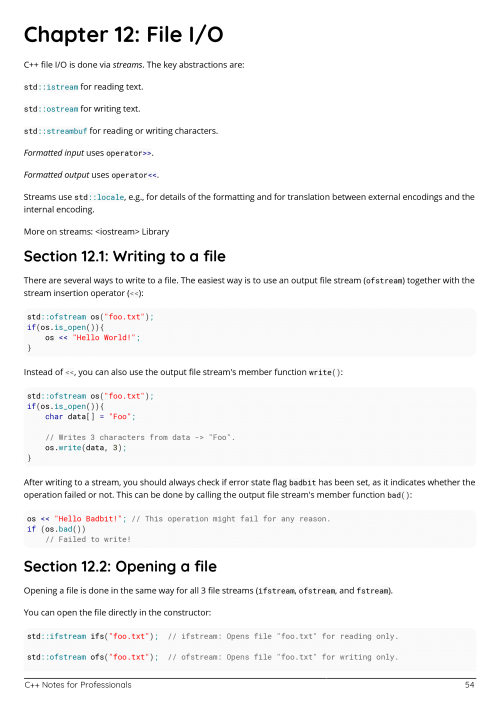Free C Programming Book