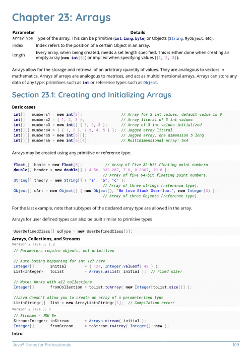 learn java scripting