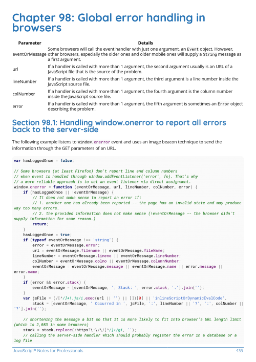 JavaScript® Example Page 4